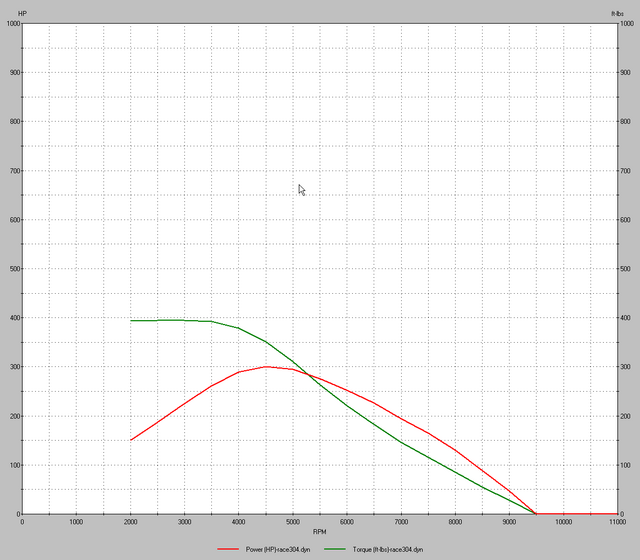 devil304_graph