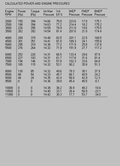 devil304_table